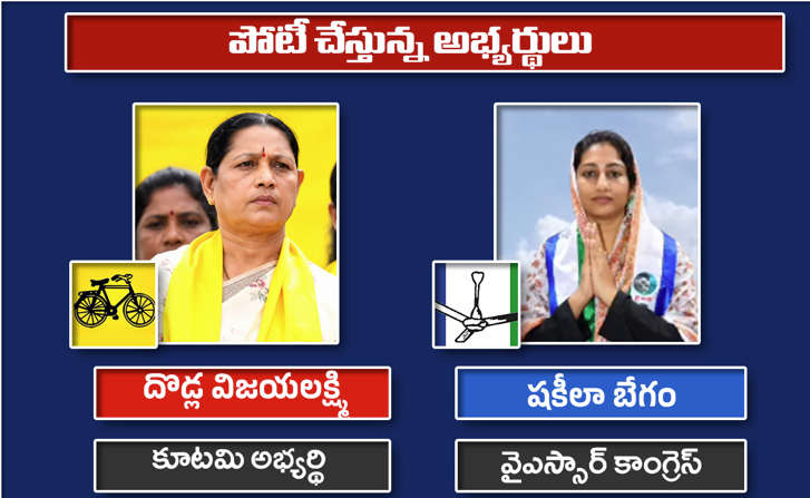 బుచ్చిరెడ్డిపాలెం మున్సిపల్ ఎన్నికలు: టీడీపీ విజయలక్ష్మి X వైసీపీ షకీలా బేగం