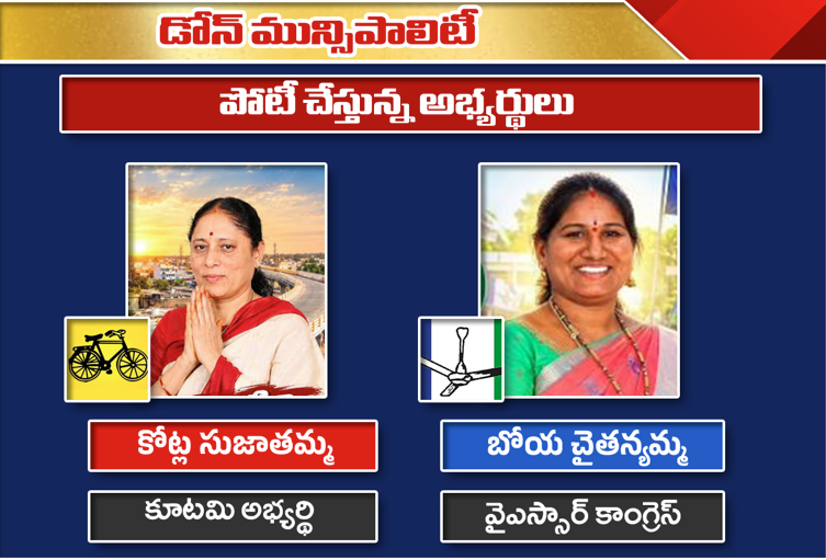 డోన్ మున్సిపల్ ఎన్నికలు: కోట్ల సుజాతమ్మ vs బోయ చైతన్యమ్మ