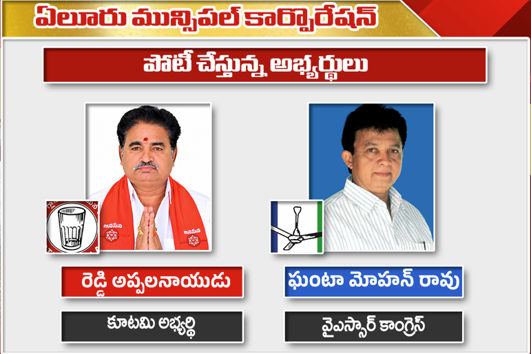 Eluru Mayor Election 2026: జనసేన అప్పలనాయుడు vs వైసీపీ ఘంటా మోహన్రావు