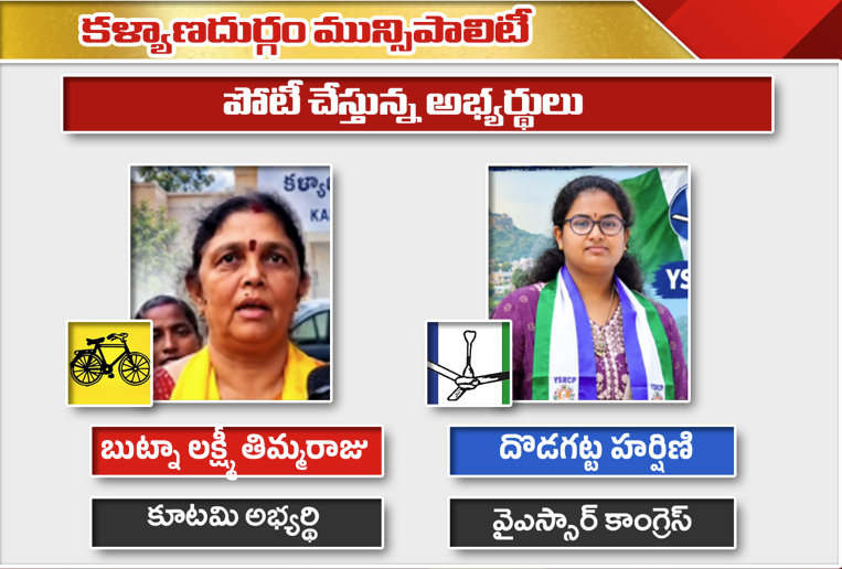 Kalyandurg Election 2026: కూటమి వర్సెస్ వైసీపీ